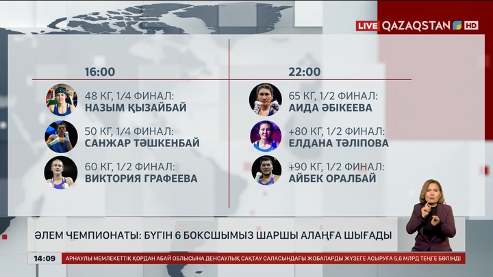 Qazaqstan және Qazsport: Бүгін 6 боксшымыз шығады