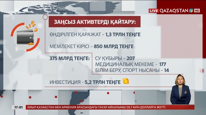 Заңсыз активтерді қайтару комитетінің атауы өзгереді