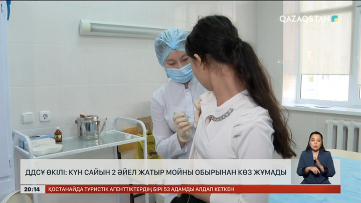 ДДСҰ өкілі: Әр күн сайын 2 әйел жатыр мойны обырынан көз жұмады