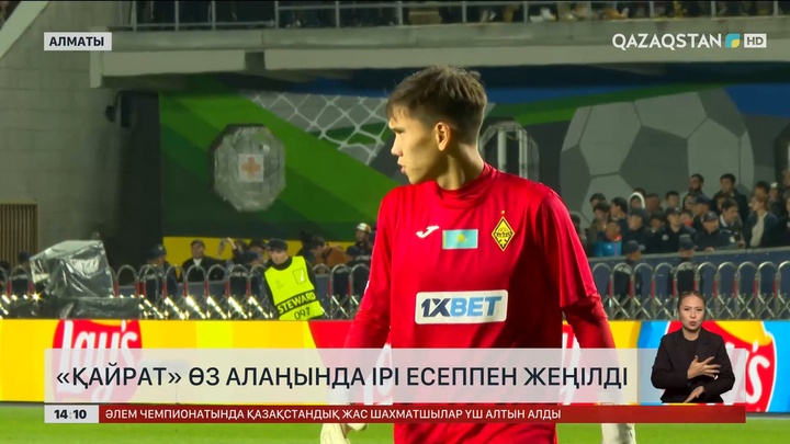 «Қайрат» ірі есеппен жеңілді