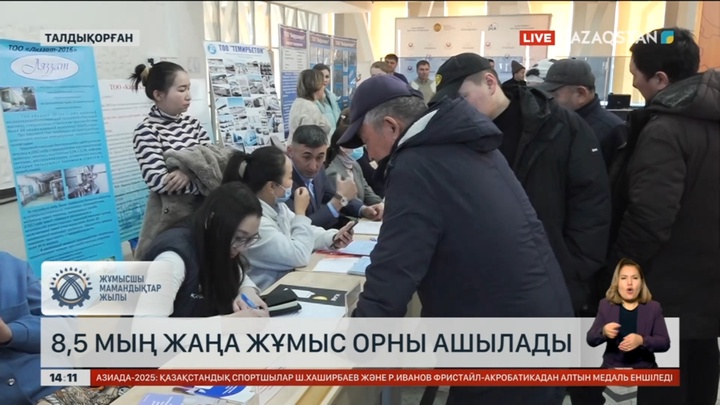 Талдықорғанда 8,5 мың жаңа жұмыс орны ашылады