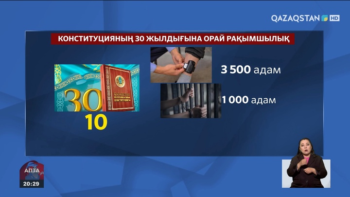 Рақымшылық жасау: Түзеу мекемелеріндегі жағдай қалай?