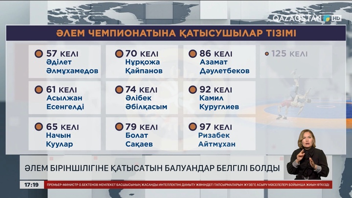 Әлем біріншілігіне қатысатын палуандар анықталды