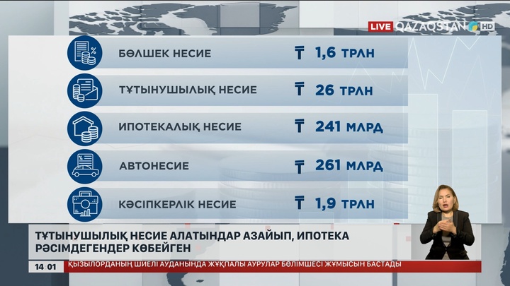 Несиенің қай түріне сұраныс артты?