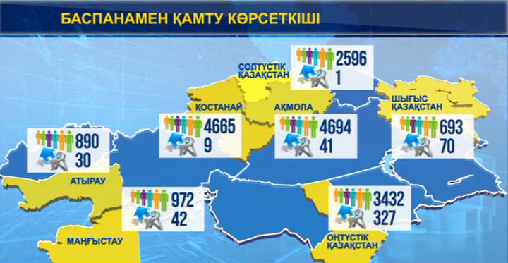 Жамбыл облысында баспанамен қамту ісі ілгері баспай тұр