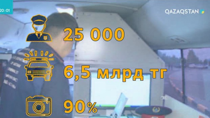 Кей өңірлерде полицейлер жұмысының нәтижесіз болуына не себеп?