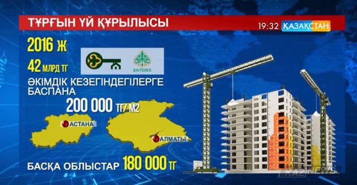 Үкімет төрт бағыт бойынша жедел шаралар жасақтады
