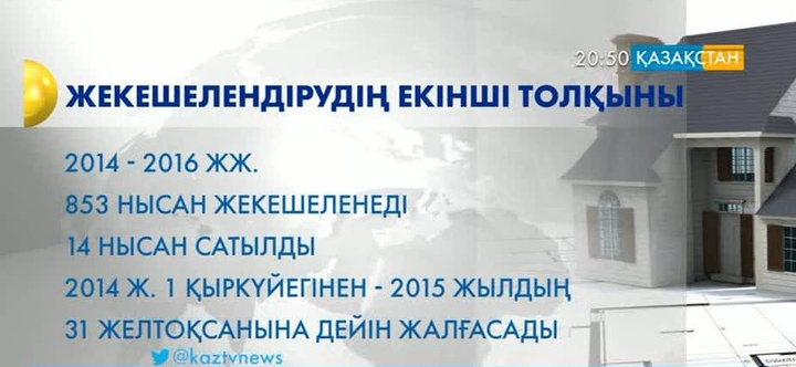 Жекешелендірудің екінші толқыны басталды