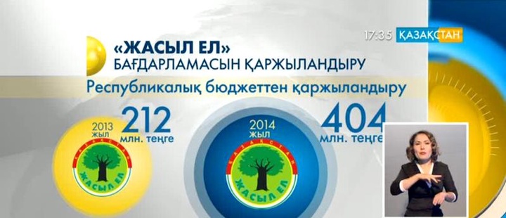 «Жасыл ел» бағдарламасын қаржыландыру екі есеге өсті